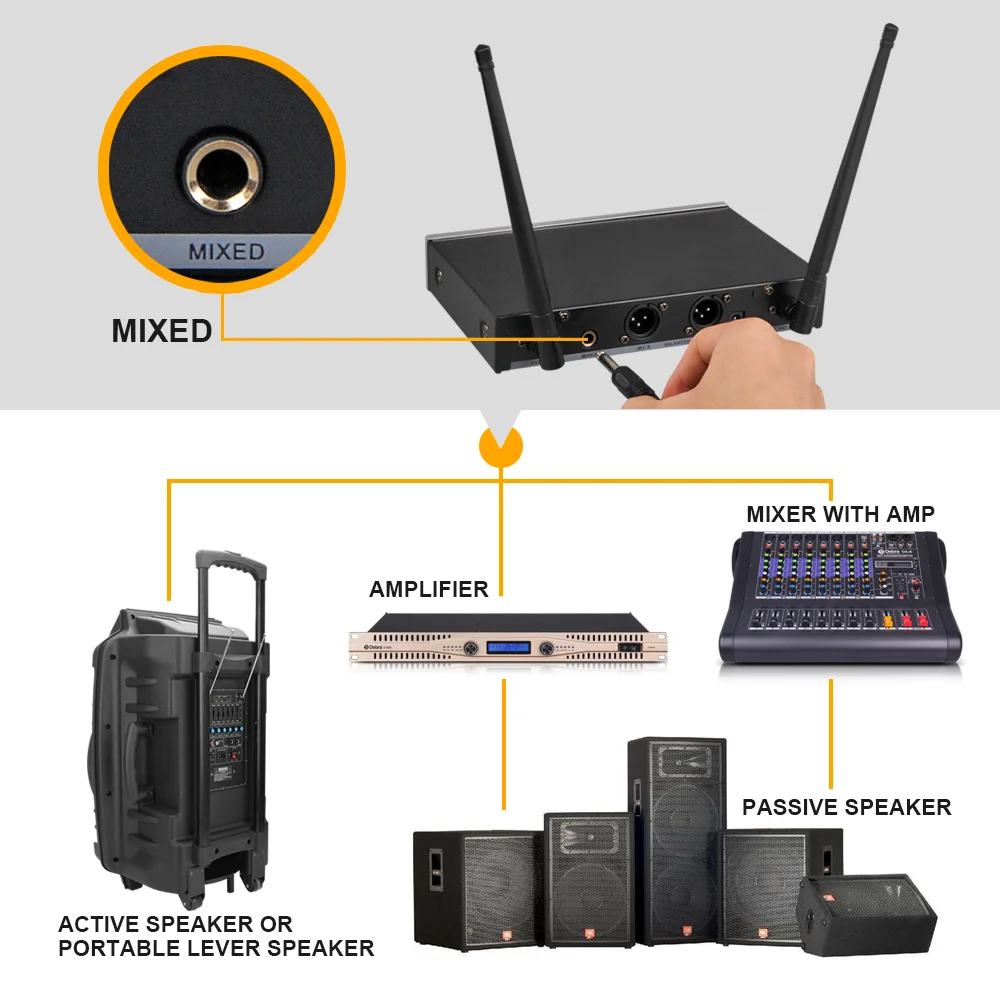 Профессиональный UHF портативный микрофон 